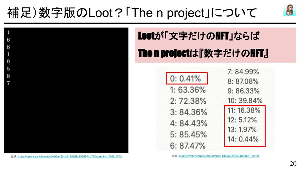 文字列だけのnftプロジェクト Loot の概要ならびに ボトムアップ型nft の解説と事例紹介 イーサリアムnavi